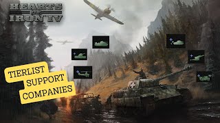 TIER LIST SULLE SUPPORT COMPANIES  HEARTS OF IRON 4 [upl. by Strickler]