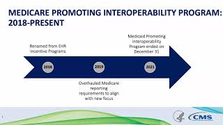 2023 Medicare Promoting Interoperability Program Overview Webinar [upl. by Jallier]