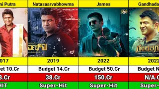 Puneeth Rajkumar Hits and Flops Movies List  Puneeth Rajkumar All Movie Verdict  James [upl. by Enywtna503]