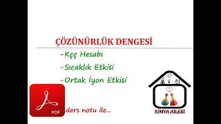 ÇÖZÜNÜRLÜK DENGESİ [upl. by Lleze]