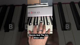 How to play Bennie And The Jets by Elton John on piano [upl. by Kerred]