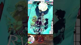 Fixing RWBY The Evolution of RWBYs Largest Fan Project FRWBY [upl. by Ahdar]