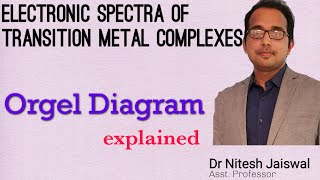 Electronic Spectra  Orgel Diagram  Part  5 [upl. by Buschi374]