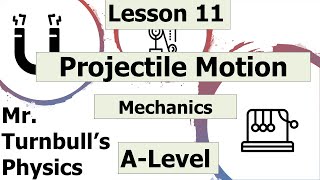 Projectile Motion [upl. by Cagle]