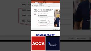 Starting ACCA After Icom intermediate ACCA career guide exam education [upl. by Oremoh]