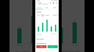 Atishay share review share stockmarket nifty trading mf sharemarket niftytrading sharemarket [upl. by Roda452]