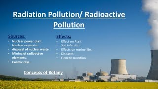 Radiation Pollution Causes Effects Radioactive Pollution UrduHindi Concept of Botany [upl. by Kacerek]