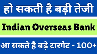 Indian overseas bank share news  IOB share analysis indian overseas bank share target 2024 [upl. by Saltsman]