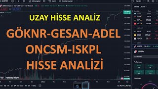 GÖKNUR GIDAGESANADELONCSMISKPL HISSE ANALİZİ27112023 [upl. by Yobybab]