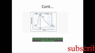 Hydro graph Separation Methods [upl. by Neb]