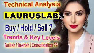 Laurus Labs Stock Technical Analysis Support Resistance amp Trend Insights LAURUSLABS Update [upl. by Cosmo]