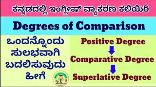 Degrees of Comparison in Kannada English Grammar Adjectives Positive Comparative Superlative [upl. by Niala601]