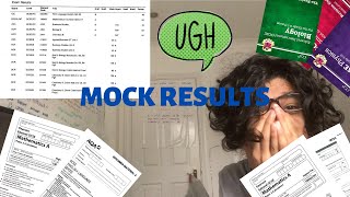 GCSE MOCKS  MY RESULTS  2021 [upl. by Ber]