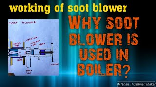 soot blower operation working of soot blower in boiler  by sailorgyan in hindi [upl. by Nil461]