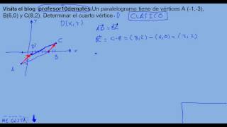 Cuarto vértice paralelogramo [upl. by Eivets]