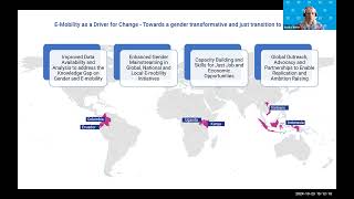 EMobility Webinar Series Towards A Gender Transformative and Just Transition to Electric Mobility [upl. by Tdnarb]