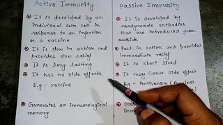 Active immunity and passive immunityEasy explanationHindi [upl. by Melessa]