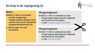 College omgevingsvergunning onder de Omgevingswet [upl. by Thay]