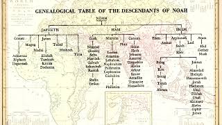 Table of Nations  Genesis 10 [upl. by Munson542]