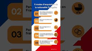 5 modes dacquisition de la nationalité française 🇫🇷 [upl. by Yeliab440]