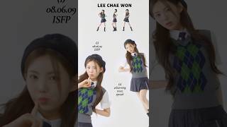 HiHat Trainee Character Poster LeeChaeWon [upl. by Cloutman251]