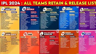 IPL 2024 All Team Released Players  IPL 2024 All Teams Retain Players  IPL 2024 All Teams Squad [upl. by Eimorej271]