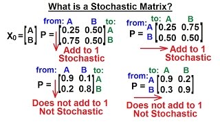 Prob amp Stats  Markov Chains 8 of 38 What is a Stochastic Matrix [upl. by Akirahc]