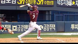 Kim Haseong  Kiwoom Heroes  SS  24 Years Old  KBO  MLB ETA 2021  Swing Mechanics [upl. by Nnyleimaj459]