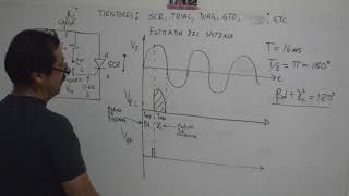 Introducción al control de fase de tiristores [upl. by Barger537]