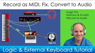 Record MIDI From Your External Keyboard Fix It and Record Back as Audio [upl. by Alcus]