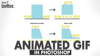 Create an Animated GIF in Photoshop for your Architecture Diagram [upl. by Eenwahs]