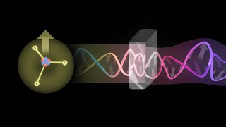 The origin of Electromagnetic waves and why they behave as they do [upl. by Claybourne]