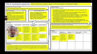 Paper 3 GCSE Geography AQA Fieldwork Walk Through and Write UP  OMG Revision 91 [upl. by Ynahteb]