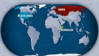 Der weltweite Waffenhandel in 4 Minuten politicalbeautyde [upl. by Arv]