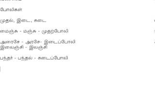 தமிழ் இலக்கணம் 14 போலிகள் [upl. by Rednijar]