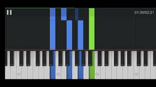 Rebelde la Serie  Te Perdí Piano Tutorial [upl. by Mialliw235]