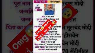 Narendra Modi Biography  नरेंद्र मोदी की जीवनी  modi biography short modi pmmodi biography [upl. by Otir526]