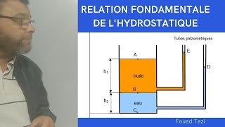 Video N°113 COMMENT RESOUDRE UN PROBLEME DHYDROSTATIQUE [upl. by Larine634]