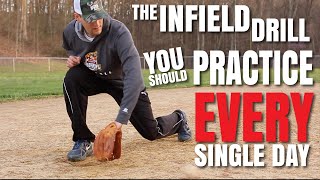 The Infield Drill you should practice every day [upl. by Braasch]