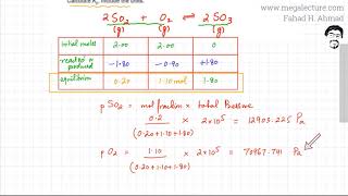 2  9701w14qp21  Equilibrium Constant Kp Partial Pressure [upl. by Veron597]