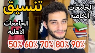 اخيرااا تنسيق والحد الادني للجامعات الخاصه والاهليه 2024 للثانويه العامه📚 [upl. by Cavanagh]