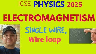 ELECTROMAGNETISM PART 1 Straight WIRE CIRCULAR LOOP Magnetic FIELD [upl. by Hadwin]