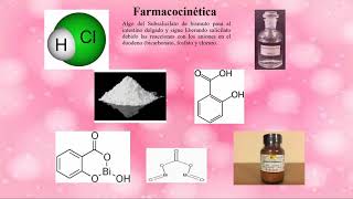 Subsalicilato de bismuto Audora Stibens AS video educativo [upl. by Ahcatan343]