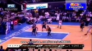 Finals MVP James Yap Game 5 Highlight San Mig Coffee Mixers vs Rain Or Shine [upl. by Imena69]