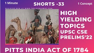 Pitts India act of 1784 shorts [upl. by Tempa]