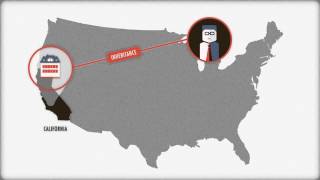 Civil Procedure tutorial Personal Jurisdiction  Part 4  quimbeecom [upl. by Eisseb]