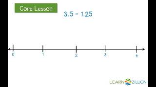 Subtract decimals using a number line [upl. by Ahsirtak365]