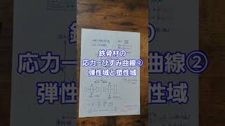 【23時から学べる】鉄骨材の応力―ひずみ曲線② 弾性域と塑性域 構造鉄骨一級建築士 [upl. by Arretak527]