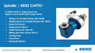 Angle Head Tools by Benz Inc [upl. by Lezirg]