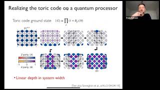 Exploring Topological Order on Quantum Processors [upl. by Nickolai]